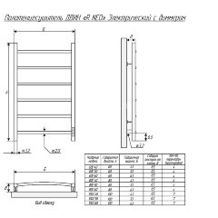 Полотенцесушитель Электрический ДВИН R neo 80/50 К диммер Чёрный матовый (4656759179366)