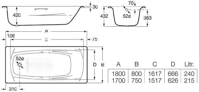 Roca SWING Стальная ванна 180х80, противоскользящее покрытие