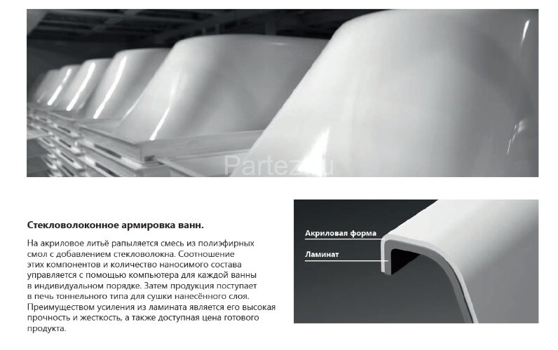 Ванна акриловая Ravak VANDA II 160x70 белая