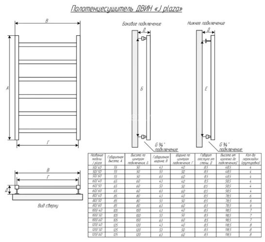Полотенцесушитель водяной ДВИН J plaza 80/50 К3 квадрат, полированный (4656754417036)
