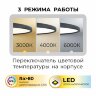 Потолочный светильник Imex PLC.500-40-CCT-WH