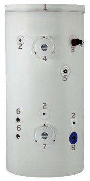 Бойлер косвенного нагрева Baxi PREMIER plus 800