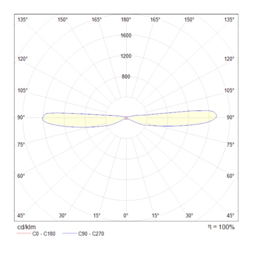 Бра Maytoni C027WL-L10W