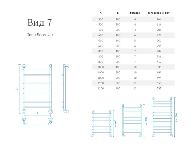 Полотенцесушитель водяной Маргроид Лесенка "Вид 7" без полки 80х60 (комплект), хром